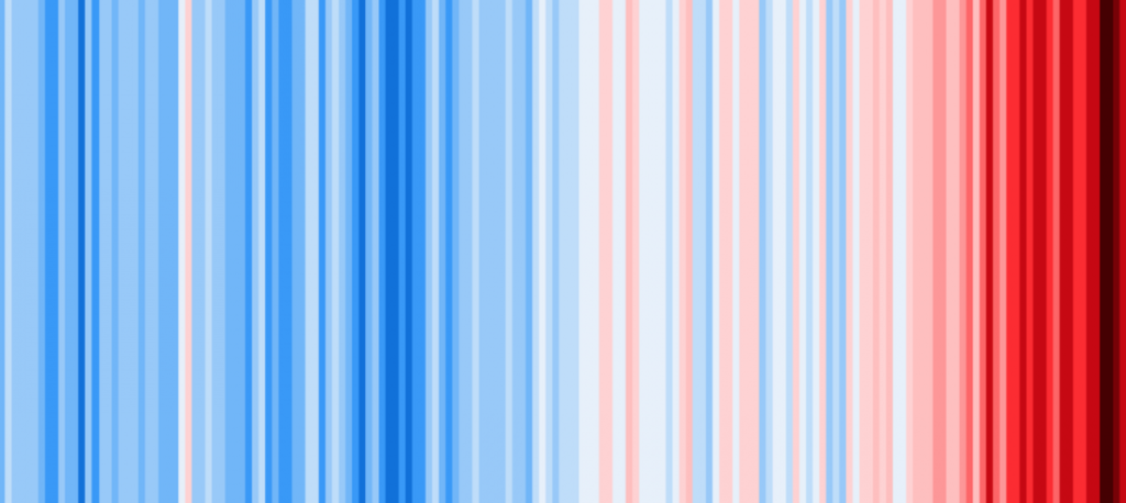 climate-report