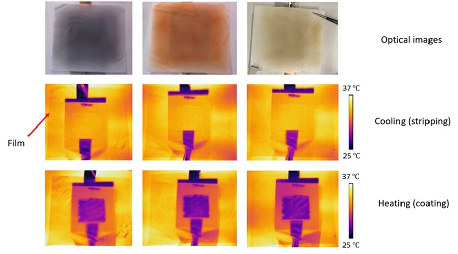 Thermal insulation