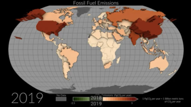 greenhouse gas emissions